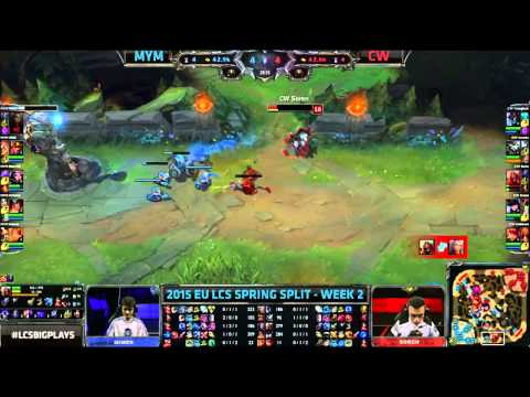 EU LCS 2015 Spring W2D2: Meet Your Makers vs Copenhagen Wolves Highlights