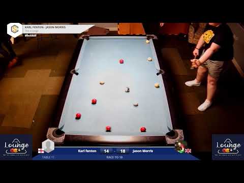 Sam Bennett Vs Martin Hazell