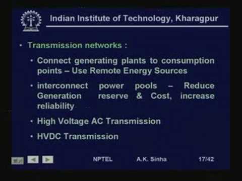 Power System Analysis