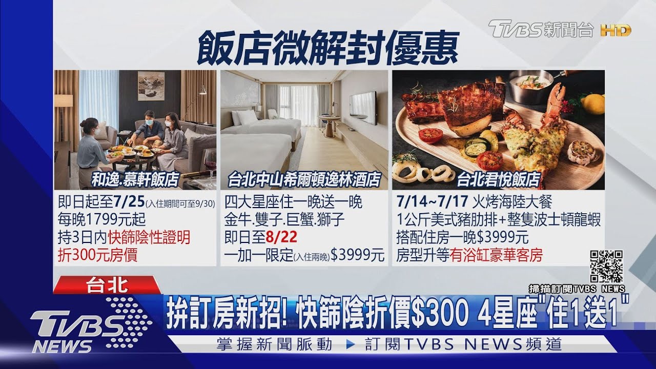 救業績!百貨發「3億酬賓券」飯店「住宿優惠」