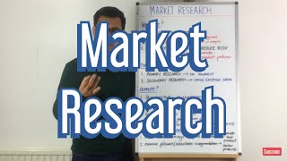 Why use Market Research?