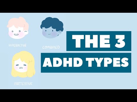 What's Your ADHD Type ? - With Symptoms Examples 👀
