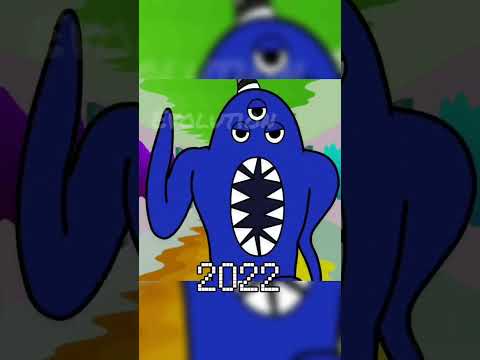 Evolution of Nabnab (#1) #shorts #evolution #Nabnab