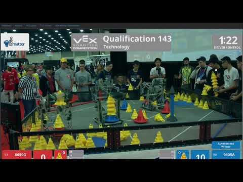 2018 Worlds 9605A Q143
