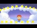 Twinkle Twinkle Little Star Rhyme With Lyrics English Children Nursery Rhyme Baby Rhyme