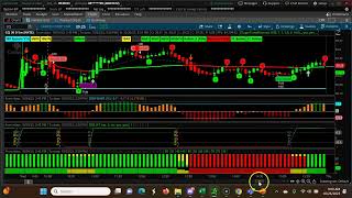 Daily Narrow CPR for Stock Selection October 26th, 2023 Using CPR Indicator & Scanner