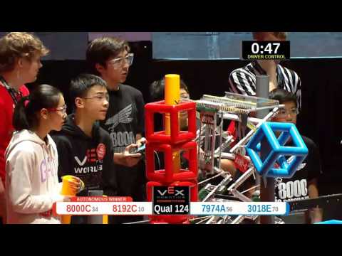 2015 VRC-MS Spir Q124 -  (8000C 7974A) 68-Spirit Div-VRC Middle School-VEX Worlds 2015