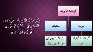 صورة 468كرامات الأولياء