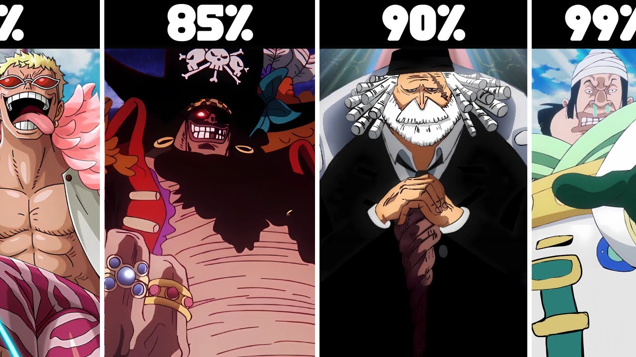 Who Is The Most HATED One Piece Character?