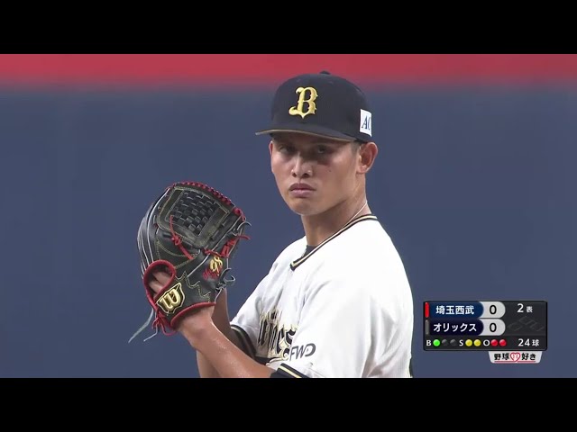 【2回表】バファローズ・張 3者連続三振に斬って取る!! 2020/8/22 B-L