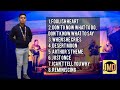 JMD Jam Cover | John Mark Digamon (live versions) - Love Songs Selection