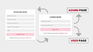 How To Make Login & Register Form With User &a