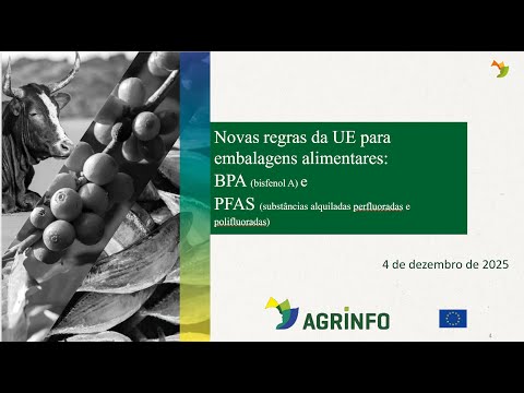 Novas regras da UE relativas às embalagens de alimentos