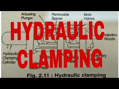 What is hydraulic clamping of injection moulding machine in ...