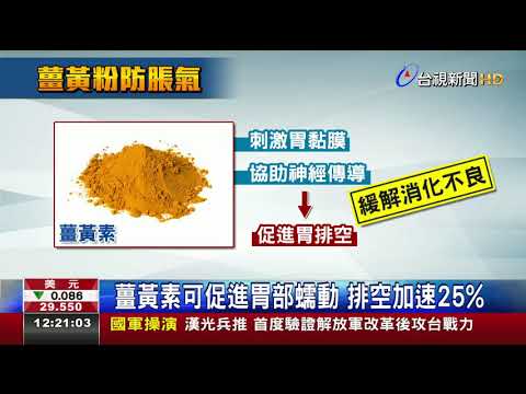 防過飽胃脹氣國內研究 餐前吃薑黃粉