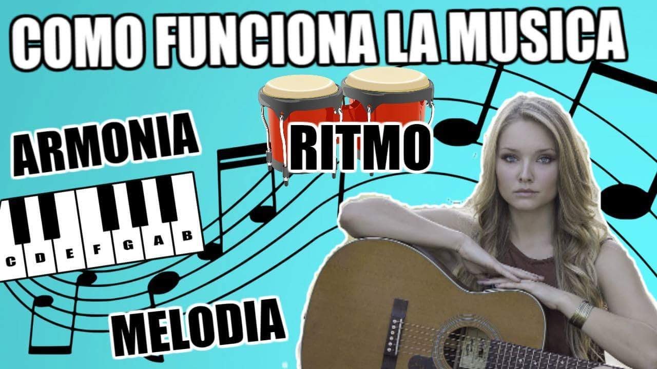Ritmo, Melodía, Armonia y Metrica (Teoria Musical) Como se hace la Musica | AngelMind