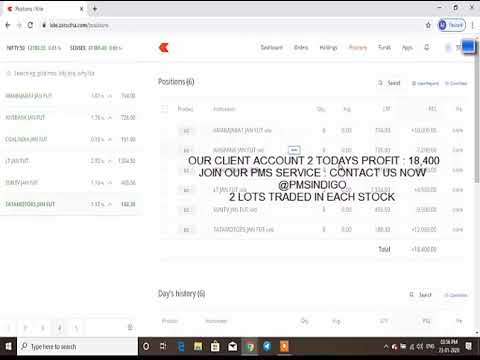 23-01-2020 LIVE PERFORMANCE