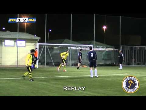 Zona Goal:  La Vecchia Guardia - Trani a Gogo - Sintesi