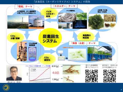 令和3年度(2021)オープンキャンパス 工学部 工学科 エネルギー環境工学コース 研究紹介Ⅰ