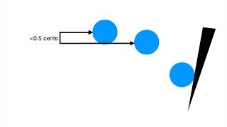 Piano Tuning Secret - Double String Unison Explained