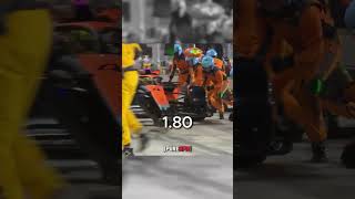 Download lagu The Fastest Pitstop In F1 #formula1 #f1 #mclaren mp3 Download lagu The Fastest Pitstop In F1 #formula1 #f1 #mclaren mp3