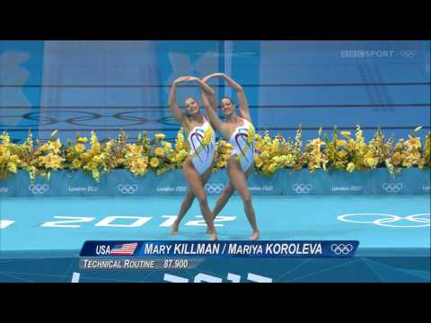 Nuoto Sincronizzato - Olimpiadi Londra 2012 - Duo Libero Stati Uniti
