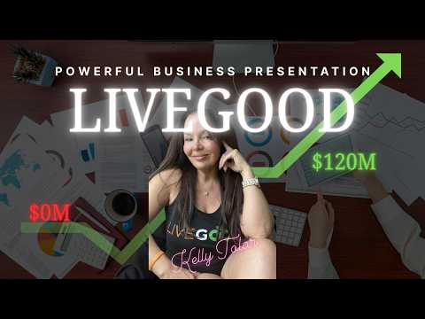 LiveGood Business Presentation 2026 | How The LiveGood Membership Model Works