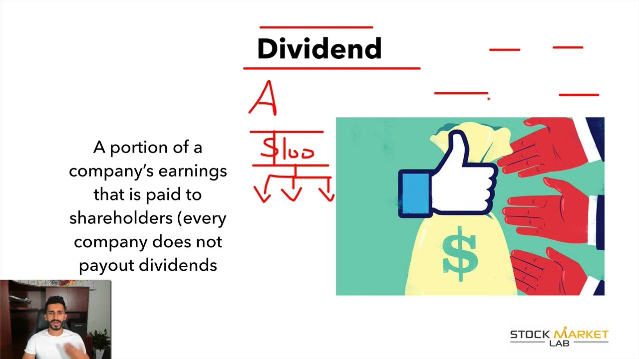 11. Umar Ashraf -  Trading Lingo