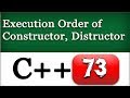 Order of Execution of Constructors and Destructors in Inheritance in C++