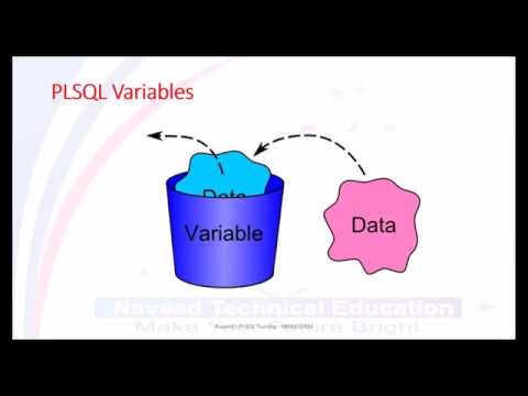 Tutorial 3 Plsql Variables