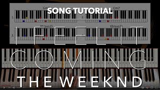 How to Play: The Weeknd - I Feel It Coming | Piano Tutorial by Piano Couture