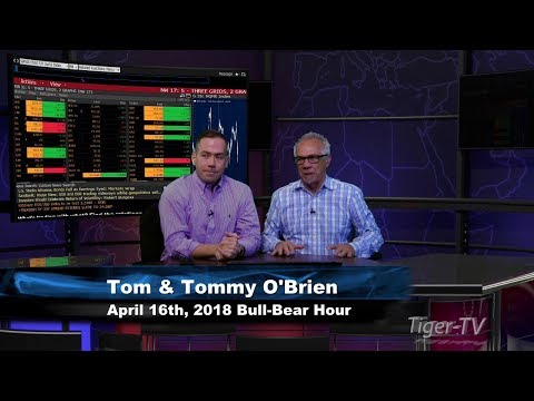 April 16th Bull-Bear Binary Option Hour on TFNN by Nadex - 2018