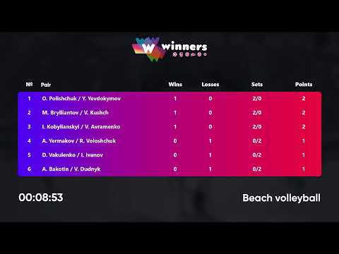 22:45 I. Kobylianskyi / V. Avramenko - A. Bakotin / V. Dudnyk 30.03.2023 | Winners Beach Volleyball