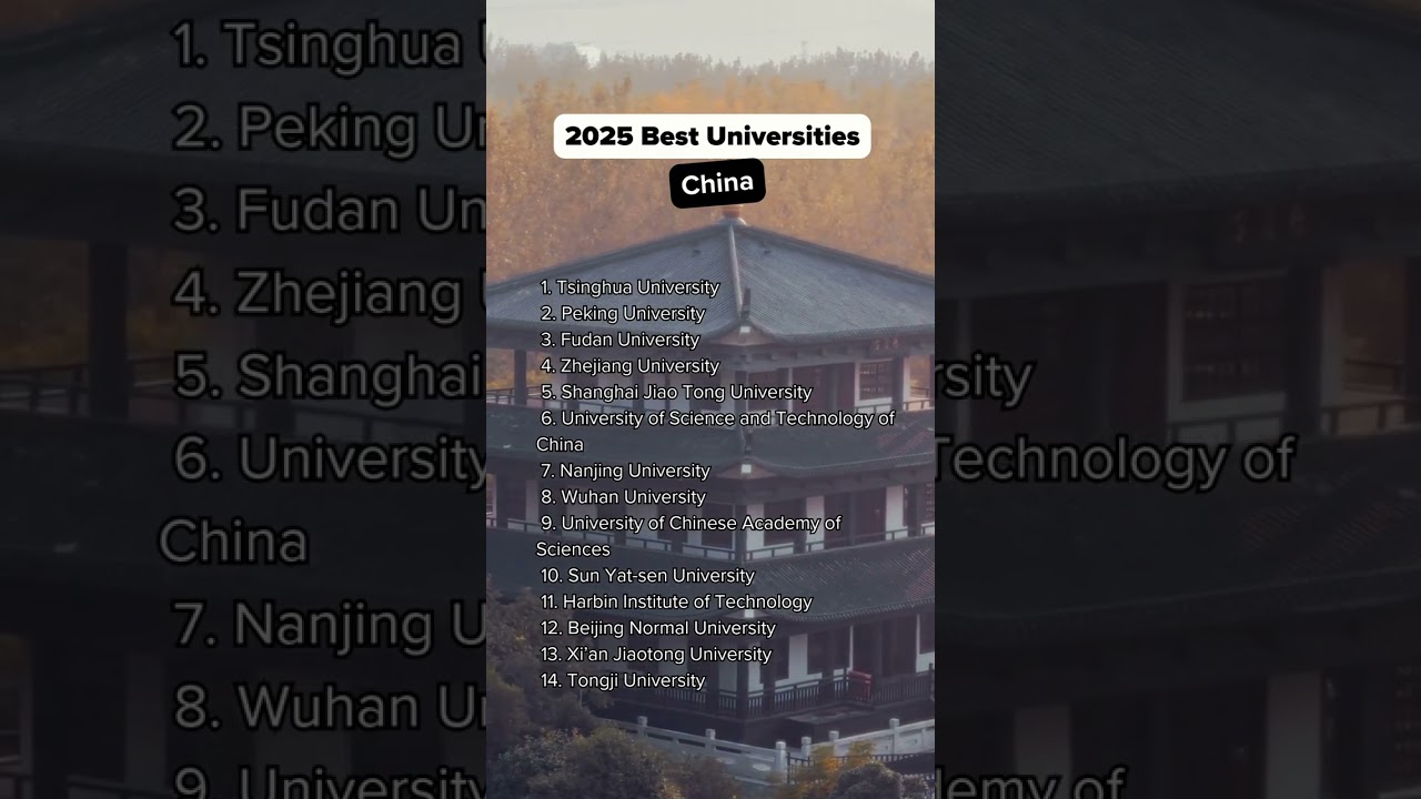2025 Best Universities in China