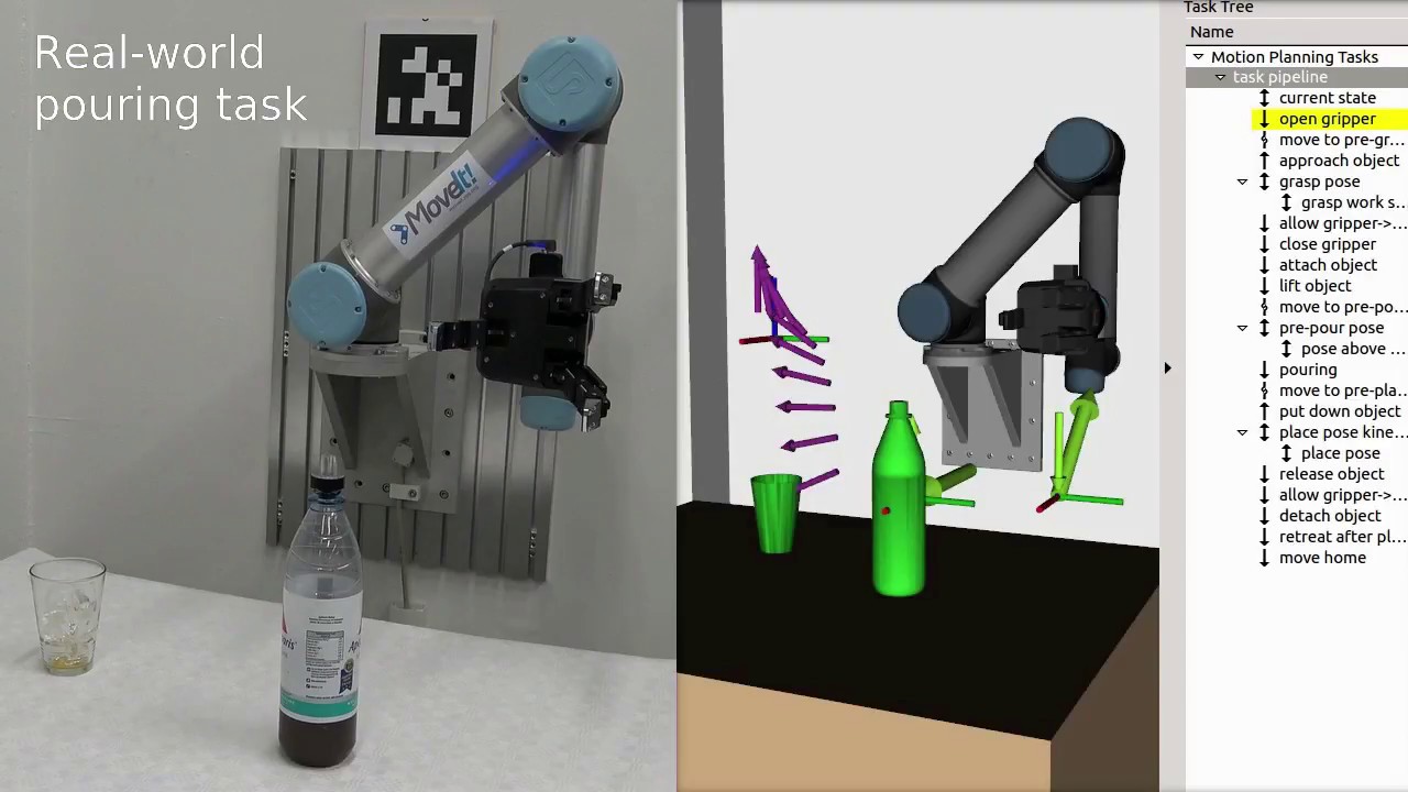 MoveIt task constructor