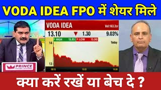 Vodafone Idea Share Latest News Today | Vodafone Idea Share Hold or Sell ?Vodafone Idea Share Target