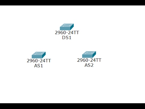 [CCNA Bridging] Packet Tracer 3.1.4.3 Configure DTP and VTP