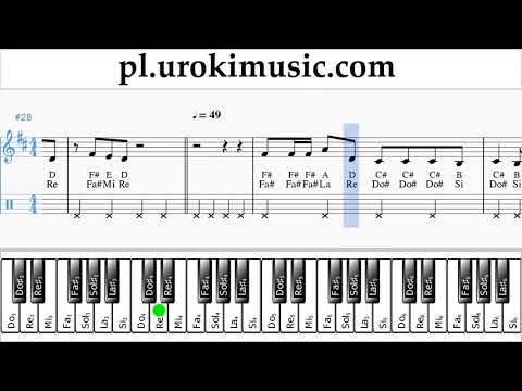 Nauka Gry Na Fortepianie (prawa ręka) Bebe Rexha - I'm A Mess Nuty Poradnik um-i463