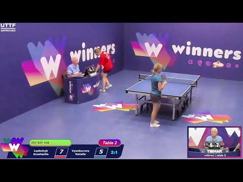 Winners League  14.08.21  Lushchyk Anastasiia - Vynokurova Natalia   20:00