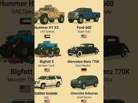 THE BIGGEST CARS in the World 🌍 | Monster SUVs & Giant Trucks That Shock You! 🚙💥