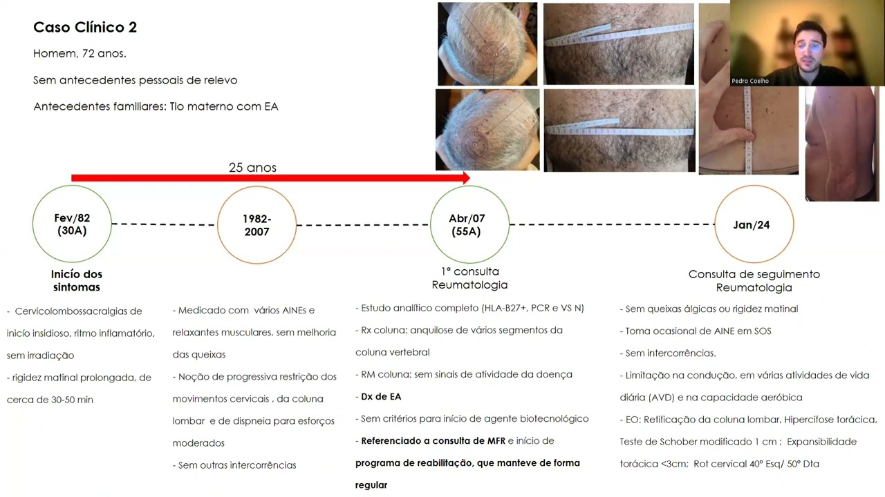 Poster - Tempo é funcionalidade