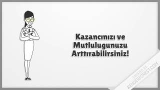LC Waikiki İş İlanları