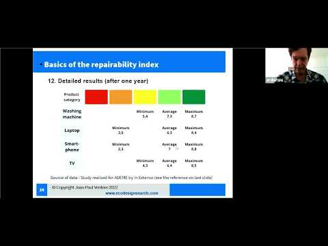 2022 Australian Repair Summit Is Australia ready for a repairability star rating