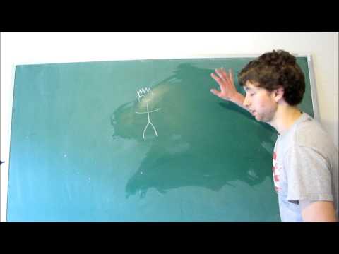 Database Design 13 One to Many Relationships