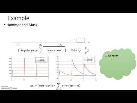 Tópico 2: O que é o sistema Invariante no Tempo Linear?