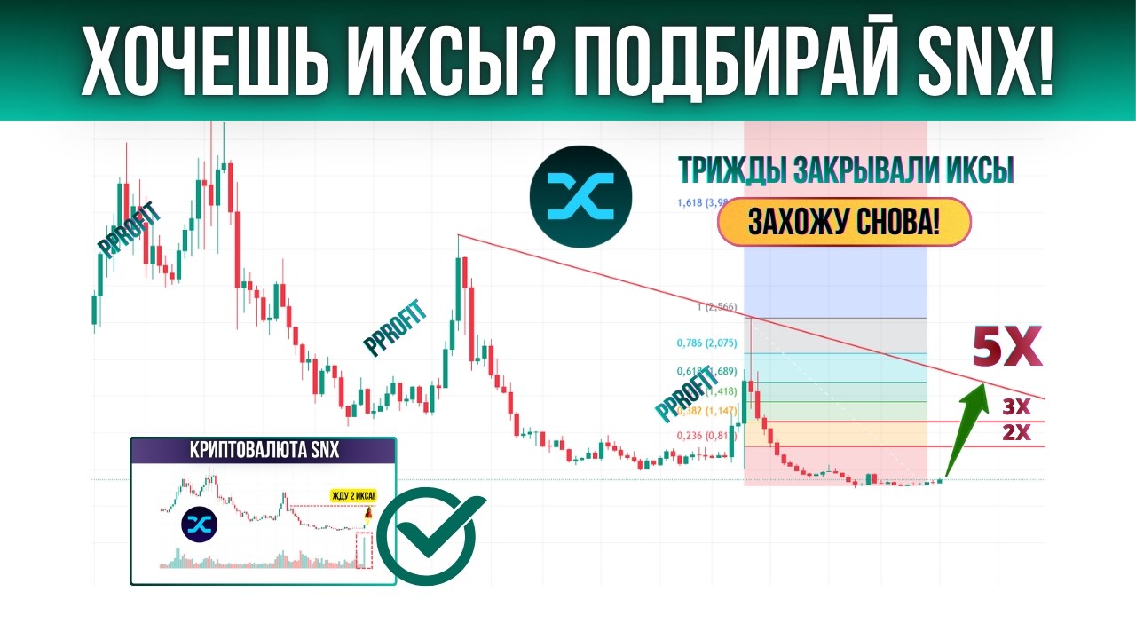 НЕ УПУСТИ ИКСЫ! СНОВА ЗАХОЖУ В SNX! ПРОГНОЗ ПО КРИПТОВАЛЮТЕ SYNTHETIX
