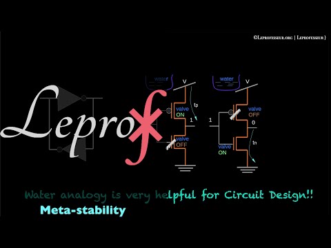 ⨘ } VLSI } 12 } Metastability in digital circuits } LEPROF }