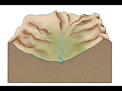 Formarea și evoluția reliefului României  - Geografia României