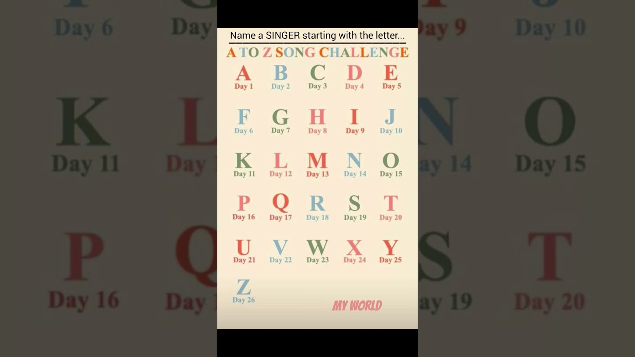 A to Z challenge...... 🍒💅  #fyp #viral #explore #trending #song #shorts