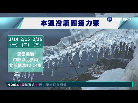 "雨神"攪局! 中部以北濕冷.明晨剩11度